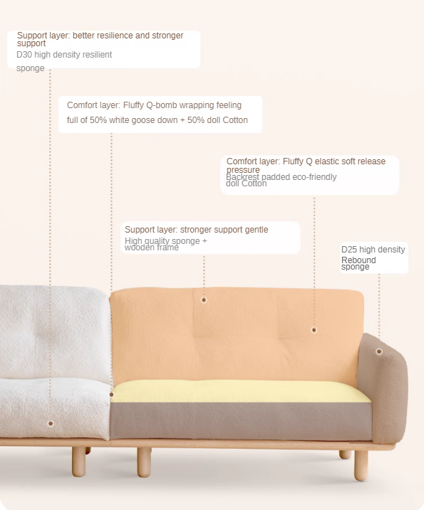 White Cream Upholstered Sofa