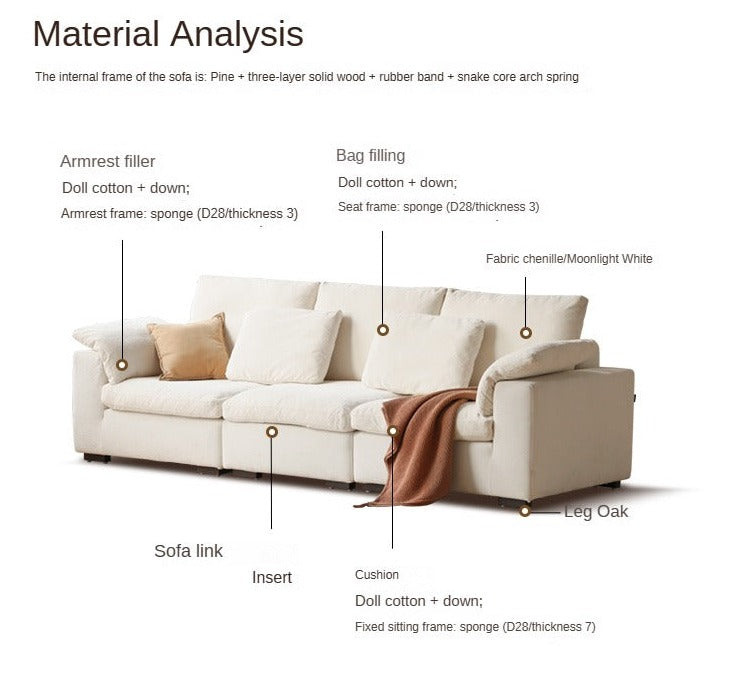 Ultra-Soft Deep Seat Fabric Sofa