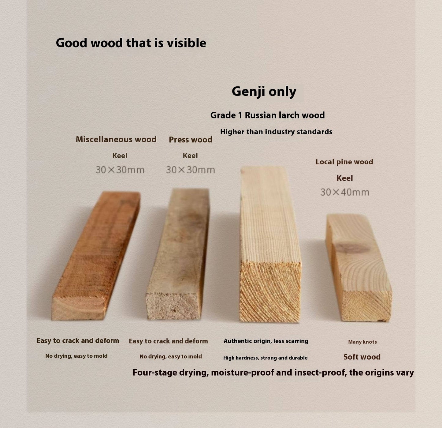 Wabi-Sabi Tofu Block Sofa